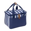 Promotional Riviera Cooler Bags Unbranded
